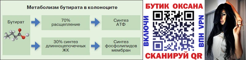 БУТИРАТ Butirat Бор